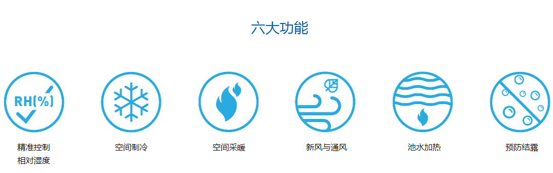 游泳池專用除濕機(jī)，游泳池除濕機(jī)廠家，游泳池專用除濕機(jī)作用